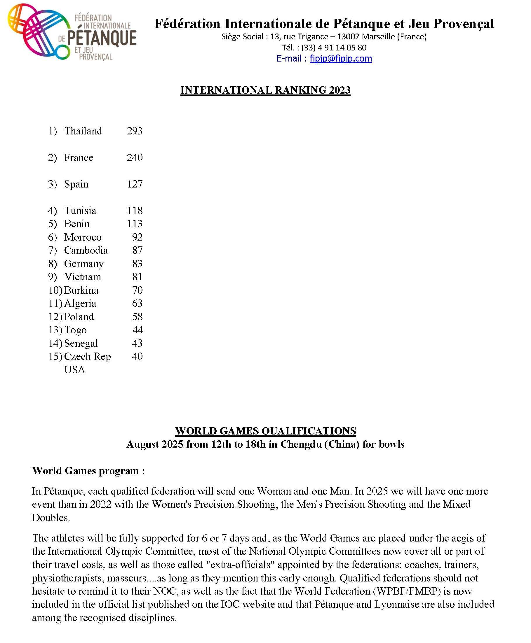 WorldGames international rankings Page 1