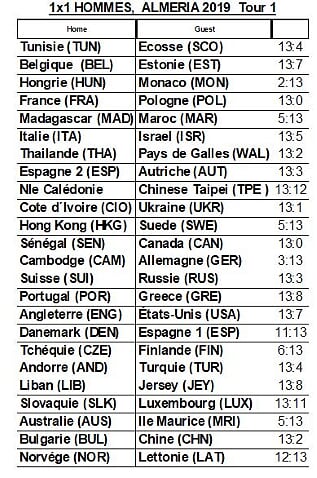 H 1x1 1 RESULT