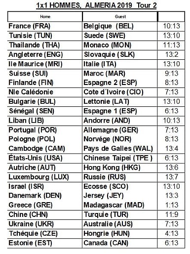 H 1x1 2 RESULT