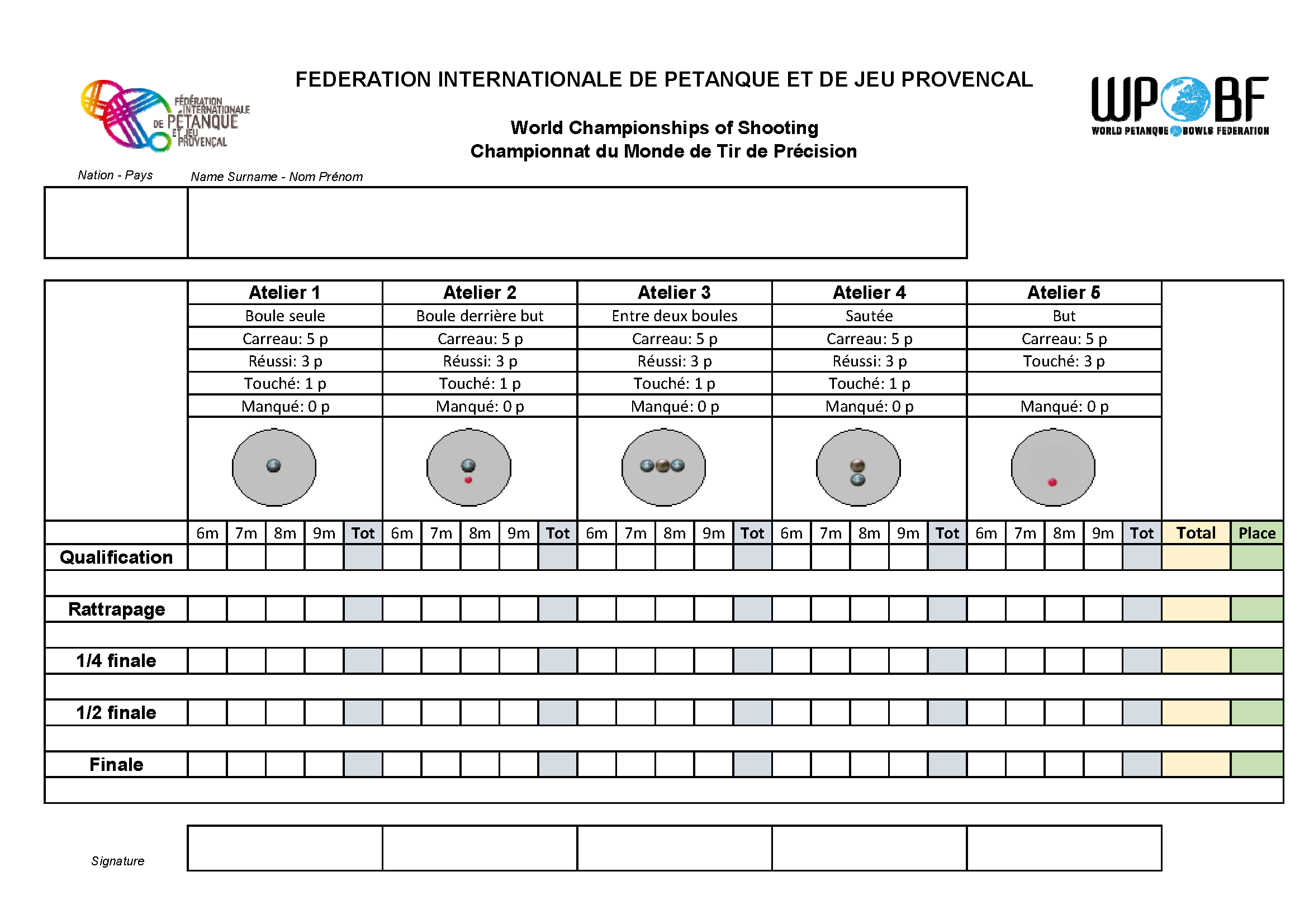 grille tir de precision